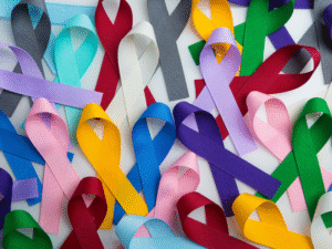 The HrC Test - One Test for All Cancers